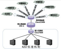 通訊工程服務(wù)市場(chǎng)全解析 價(jià)格、批發(fā)渠道與廠家選擇指南